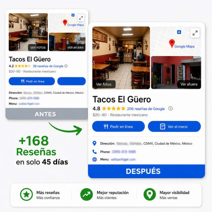 Placa de Reseñas Google TapPlate™