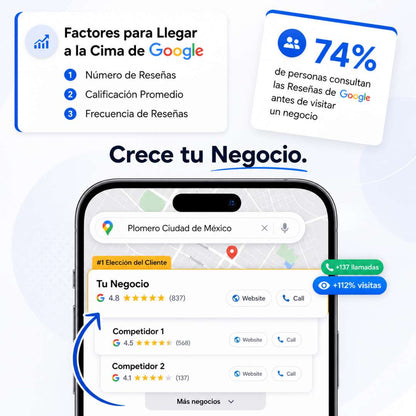 Placa de Reseñas Google TapPlate™