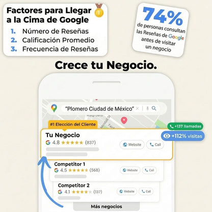 Placa de Reseñas Google